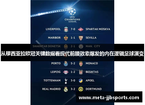 从穆西亚拉欧冠关键数据看现代前腰效率爆发的内在逻辑足球演变 从穆西亚拉欧冠关键数据看现代前腰效率爆发的内在逻辑足球演变