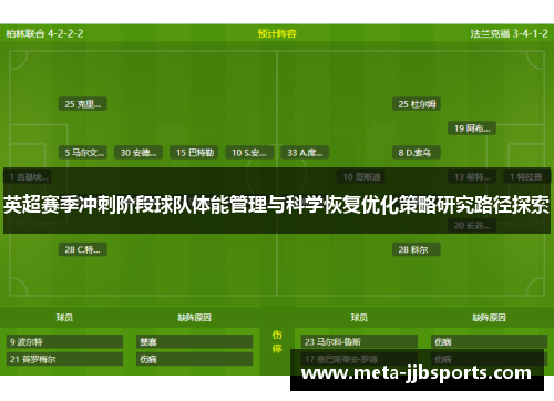 英超赛季冲刺阶段球队体能管理与科学恢复优化策略研究路径探索 英超赛季冲刺阶段球队体能管理与科学恢复优化策略研究路径探索